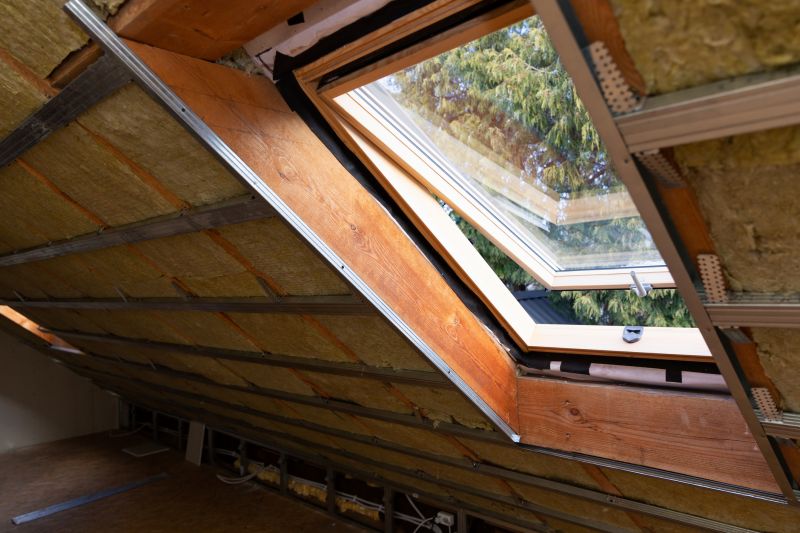 Attic Skylights